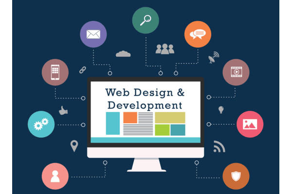 Web Development Trends 2025